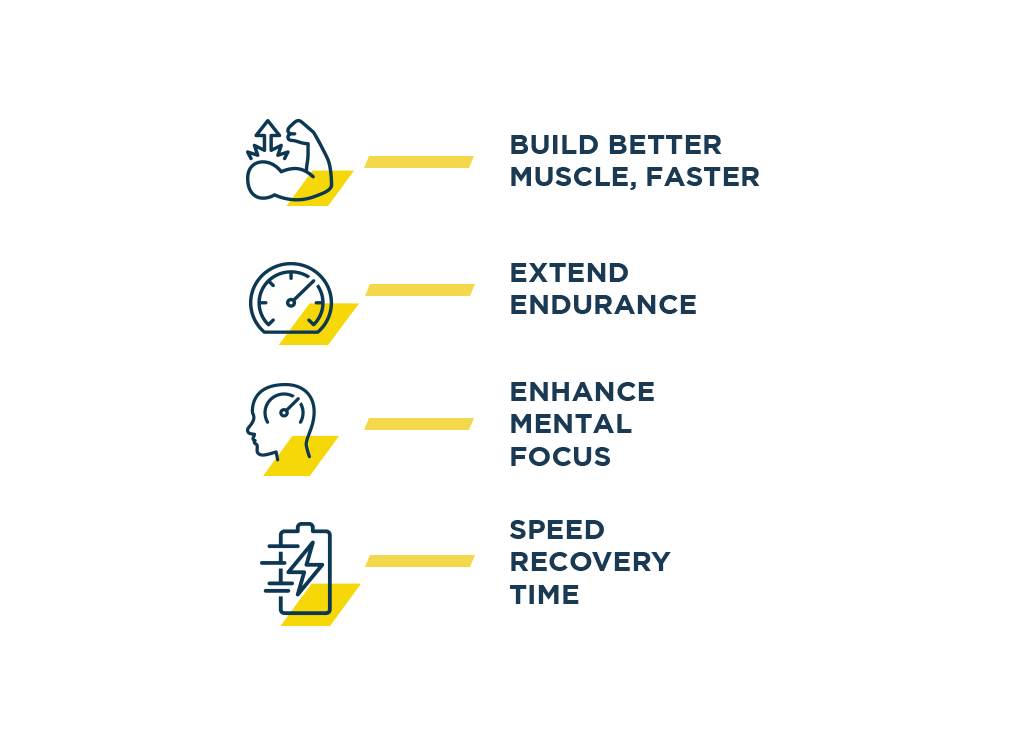 CarnoSyn Beta-alanine - Benefits icon