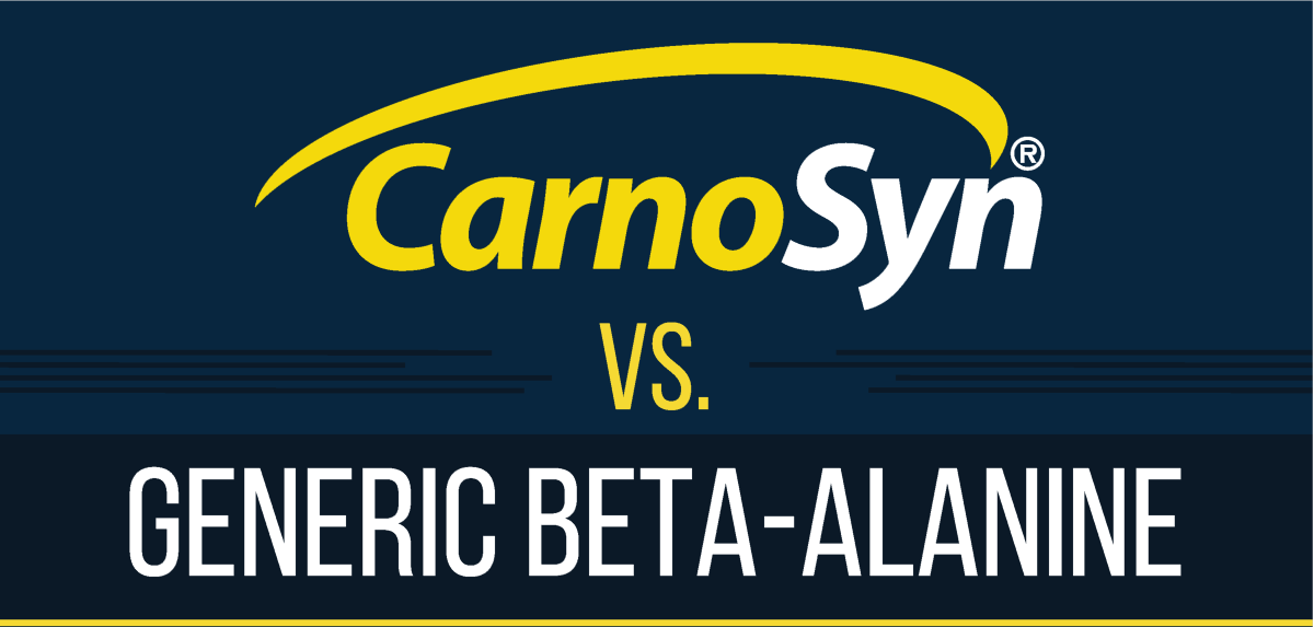 CarnoSyn Vs Generic beta alanine