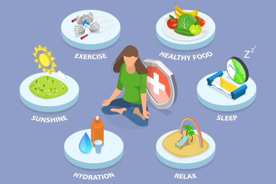 Healthiest Habits to Boost Your Immune System | CarnoSyn®